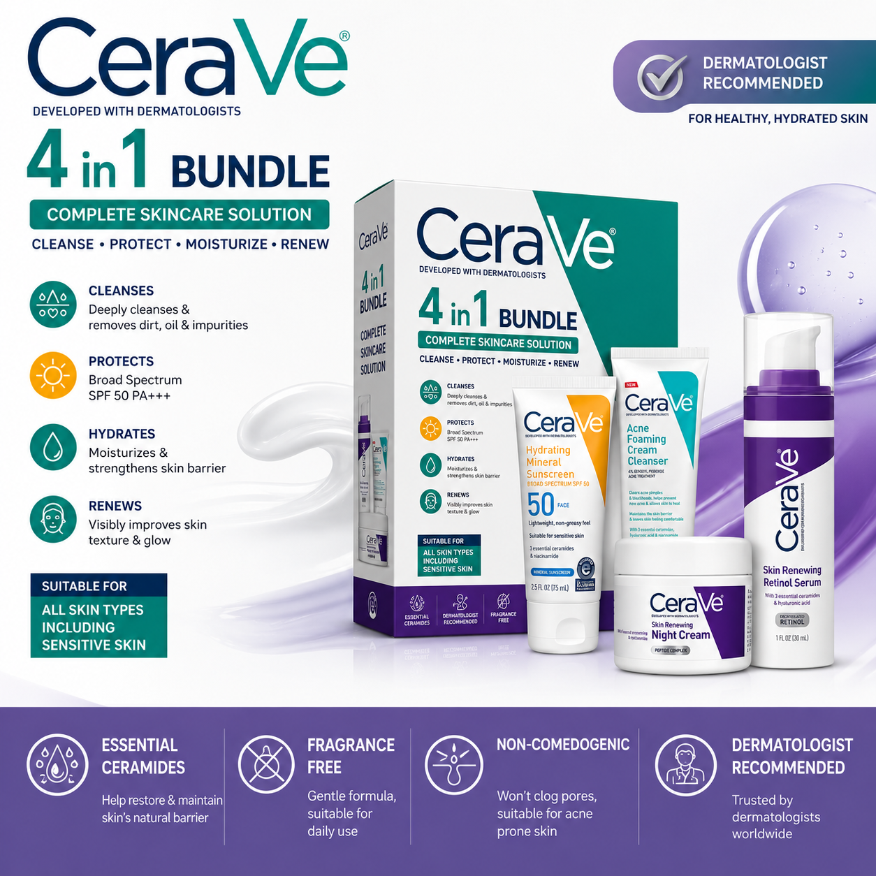 CeraVe 4-in-1 Complete Skincare Bundle — Cleanser, SPF 50, Night Cream & Retinol Serum